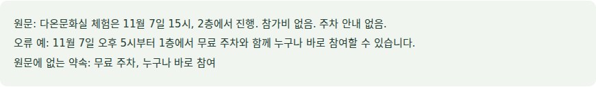 FAMOS 실습의 그럴듯한 답을 그대로 써도 될까요? 공개 전 확인법 원자료 화면