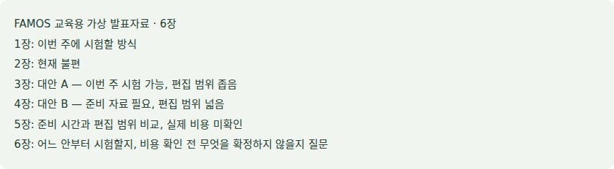 FAMOS 실습의 받은 PPT는 40장인데, 무슨 내용부터 봐야 할까요? 원자료 화면